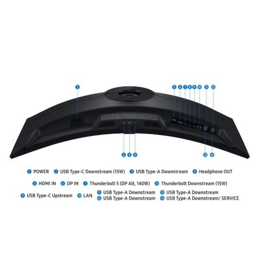 Monitor ViewFinity S8 40 cali LS40H850TAUXEN 