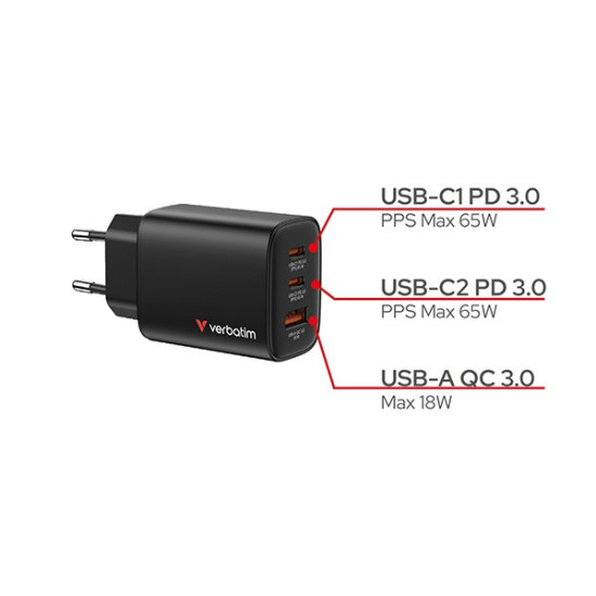 Ładowarka GaN 65W QC 3.0, 2x USB-C, 1x USB PD 3.0 EU