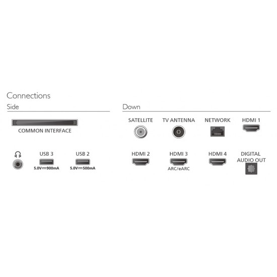 Telewizor 65 cali LED 65PQS9001/12 