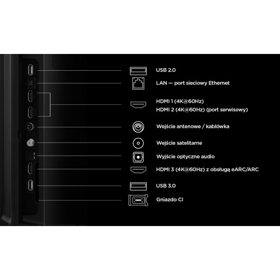 Telewizor QLED 43 cale 43P7L