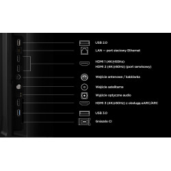 Telewizor QLED 50 cali 50P7L