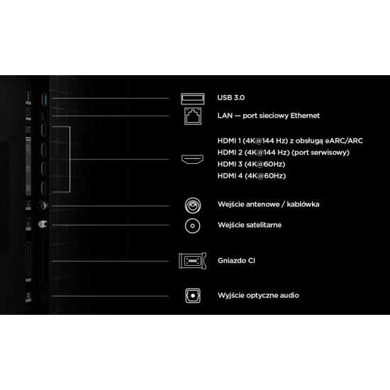 Telewizor QLED 85 cali 85A400