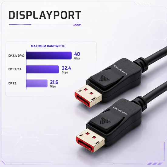 Kabel DisplayPort M/M v2.1 | 40G | 0.5m 