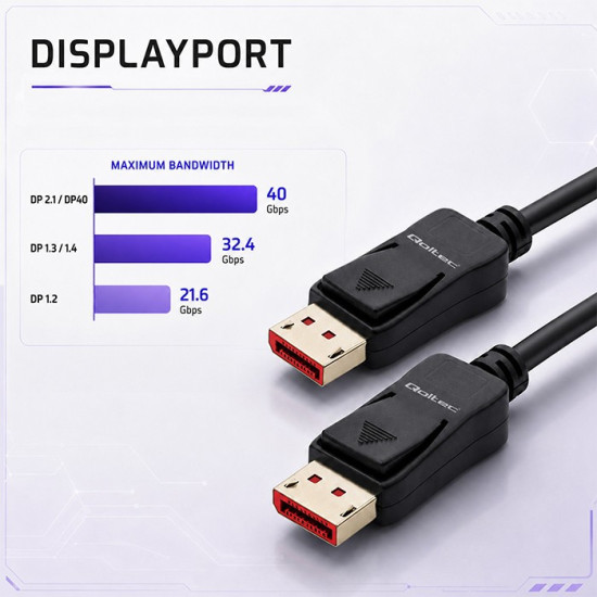Kabel DisplayPort M/M v2.1 | 40G | 2m 