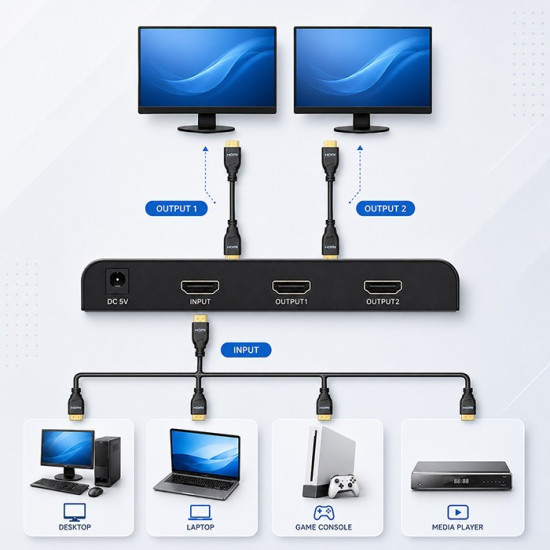 Aktywny rozdzielacz Splitter 2 x HDMI 4K x 2K | 6Gb/s | 60Hz 