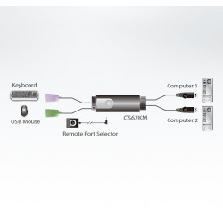 2-Port USB Boundless KM KVM Switch  CS62KM-AT 