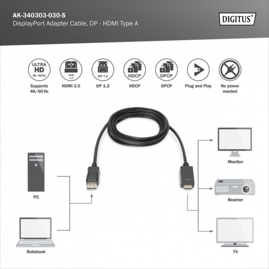 Kabel adapter DisplayPort 1.2 z zatrzaskiem 4K 60Hz UHD Typ DP/HDMI A M/M czarny 3m
