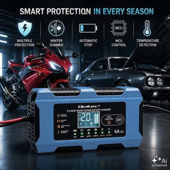 Ładowarka 12V 6A | Prostownik z funkcją naprawy | AGM GEL LiFePO4