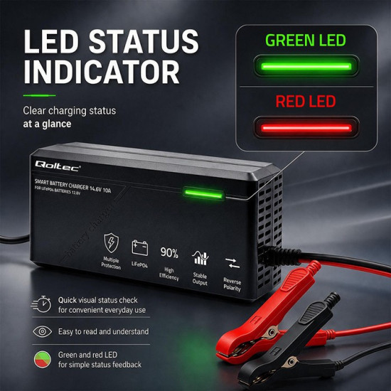 Ładowarka do akumulatora LiFePO4 12V | 10A | PF 0.9 | LED 