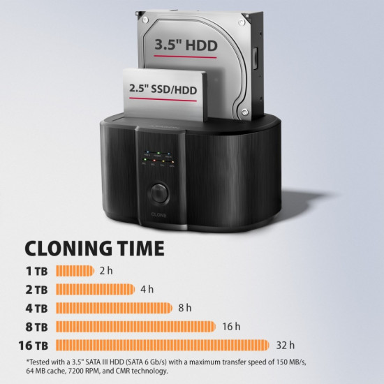 Stacja dokująca, USB 3.2 Gen 1 - 2x SATA 6G 2.5