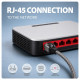 ADE-CM50 USB-C Gigabit Ethernet adapter z zintegrowanym kablem sieciowym CAT6 RJ-45 5 m