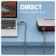 ADE-CM50 USB-C Gigabit Ethernet adapter z zintegrowanym kablem sieciowym CAT6 RJ-45 5 m