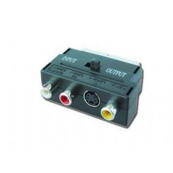 Adapter EURO/SVHS-3RCA (CHINCH) Adapter EURO/SVHS-3RCA (CHINCH)